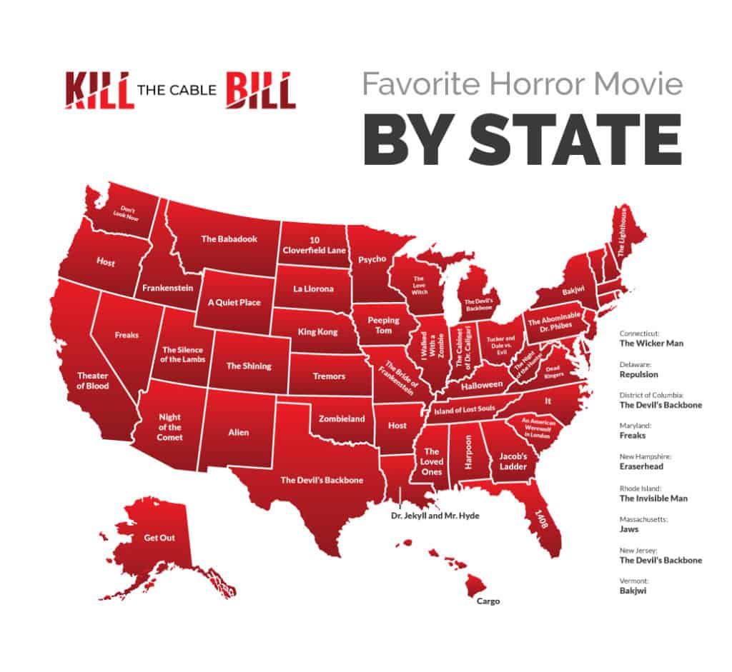 Favorite horror film by state