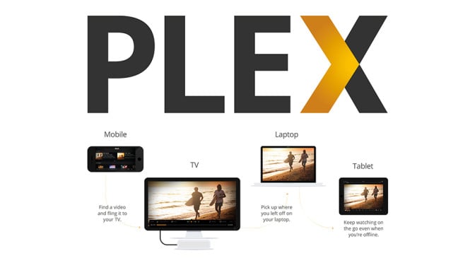 Plex_TV_Review