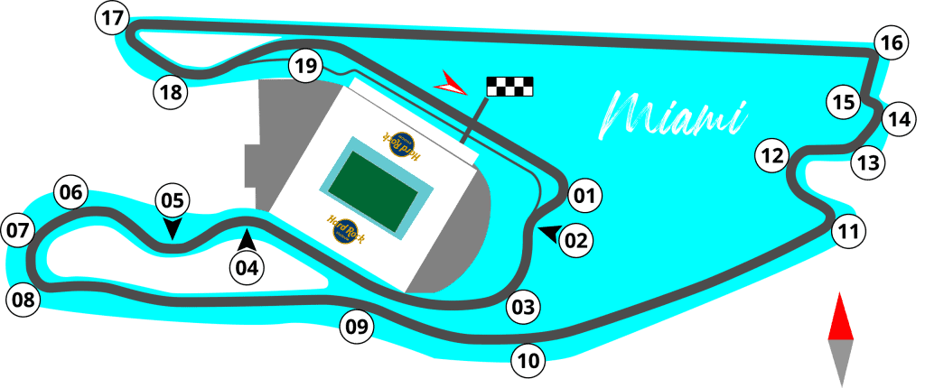 Formula 1 Circuit Maps