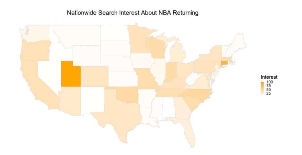 NBA Return Interest by State