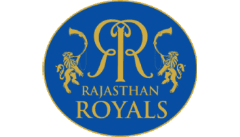 Rajasthan Royals - top IPL teams