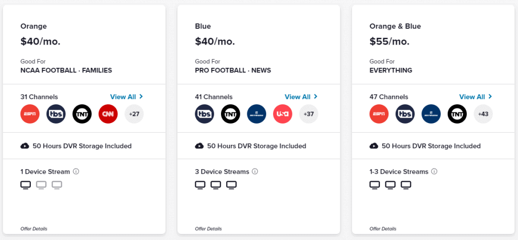 NFL on Sling TV – Cheapest Way to Stream Every NFL Game - HotDog