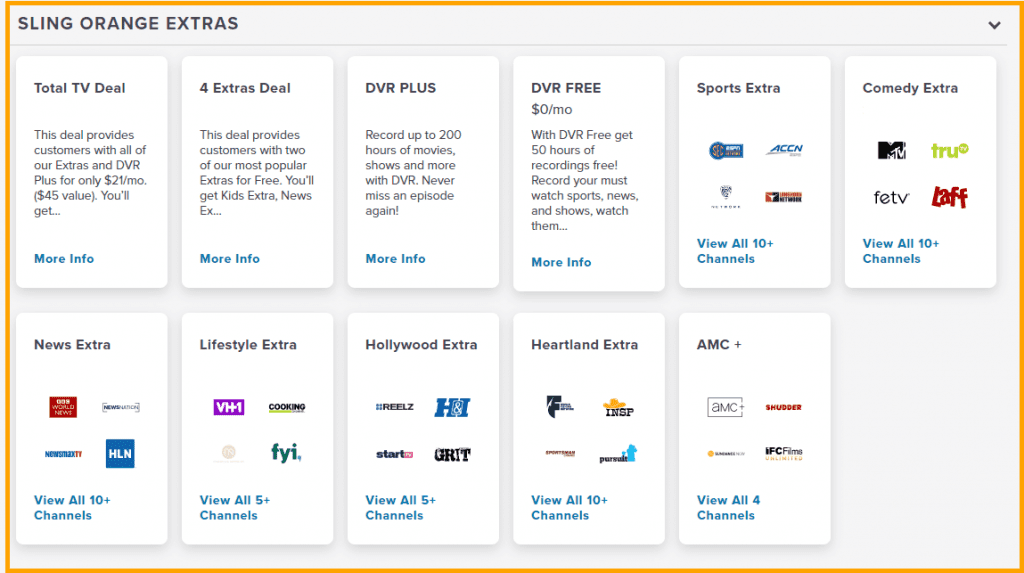 Sling TV Packages Your Complete Guide to Price Plans, Channels + Add